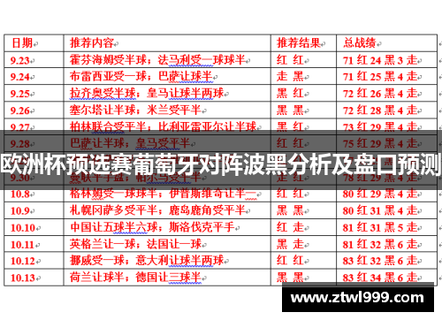 欧洲杯预选赛葡萄牙对阵波黑分析及盘口预测