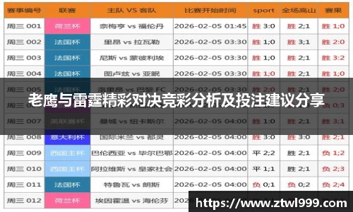 333体育老鹰与雷霆精彩对决竞彩分析及投注建议分享